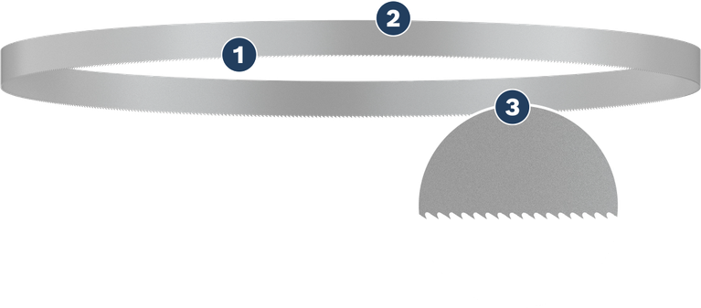 Pásový pilový list Bosch PRO CB281418 733 mm s 14-18 zuby na palec.
