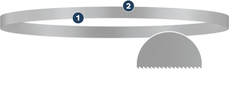 Lama per sega a nastro Bosch PRO CB2824 733 mm, 24 TPI.