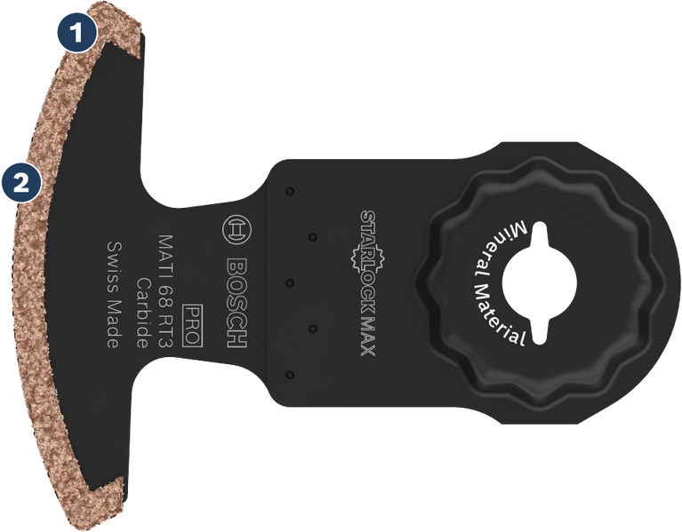 Bosch PRO MATI 68 RT3 karbiidist multitööriistade tera.