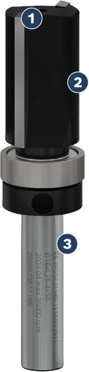 Bosch rakfräs med styrlager för träsågning.