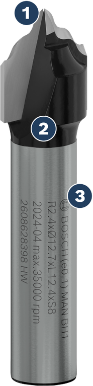 Bosch PRO Fräsbits för hål- och pärlspår R 2.4.