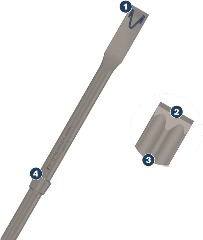 Bosch SDS max mejsel med bølgeformet spids til nedrivning.
