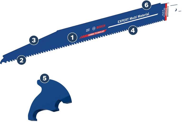 Lame de scie alternative Bosch EXPERT Multi-Matériaux à dents en carbure.