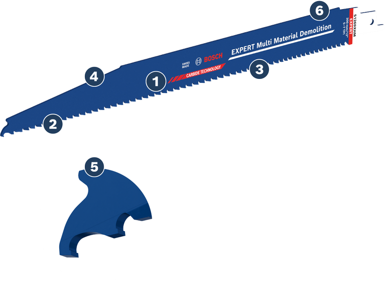 Lame de scie Bosch Expert Multi Material Demolition.