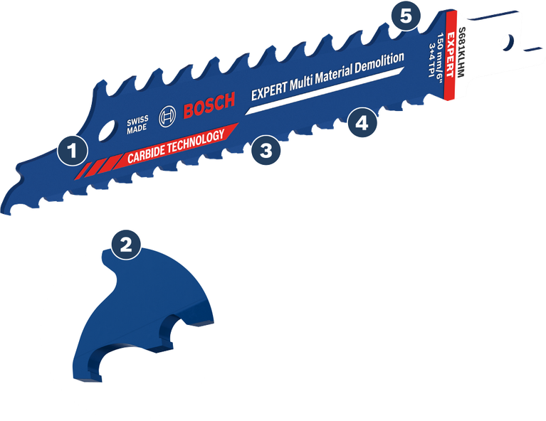 Lame de scie carbure Bosch Expert Multi Material Demolition.