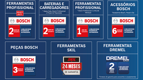 Anúncios de ferramentas Bosch Professional com detalhes da garantia e logotipos.