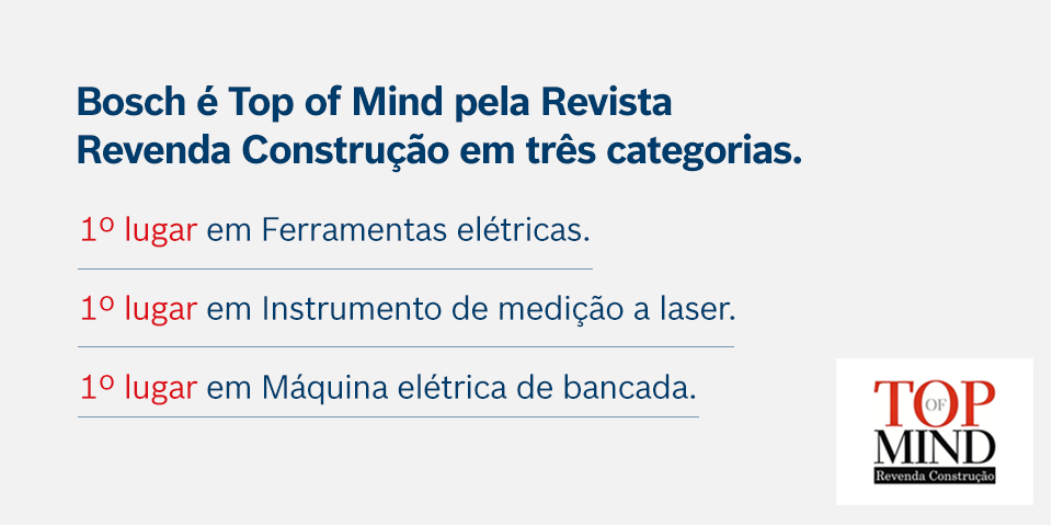 A Bosch é líder em ferramentas elétricas, medição a laser e máquinas de bancada.