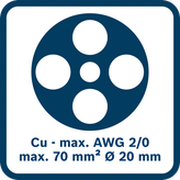 Tesoura de cabo Bosch VDE de 200 mm com cabos isolados.