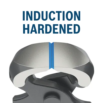 PRO Concreters Nippers