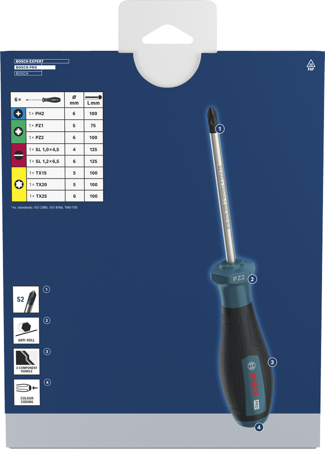 PRO Screwdriver PH/PZ/SL/TX, Jogo, 6 pçs