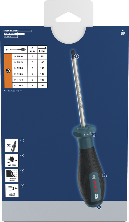 PRO Screwdriver Torx Security Set, 6 pçs
