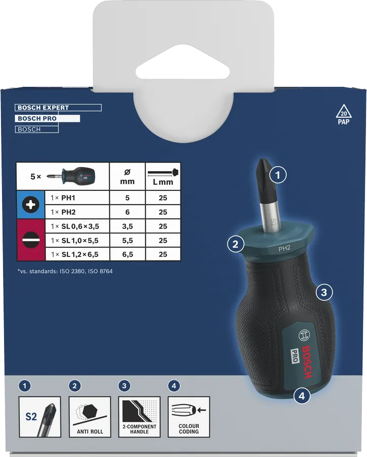 PRO Stubby Screwdriver PH/SL Set, 5 pçs