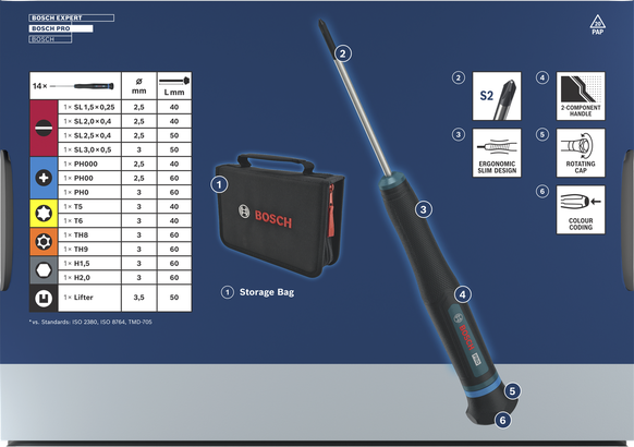 PRO PH/SL/TX/TH/H Precision Screwdriver Set, 14 pçs