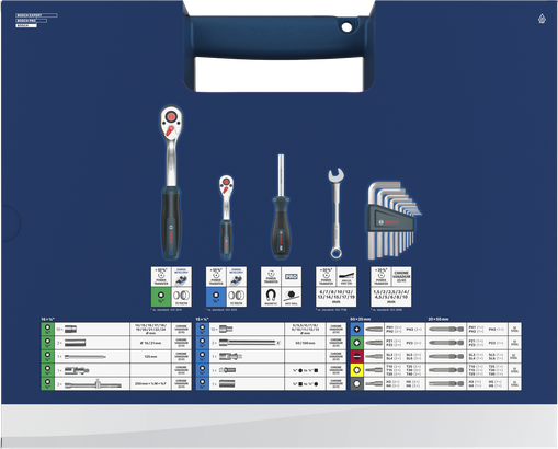 Jogo variado de ferramentas manuais