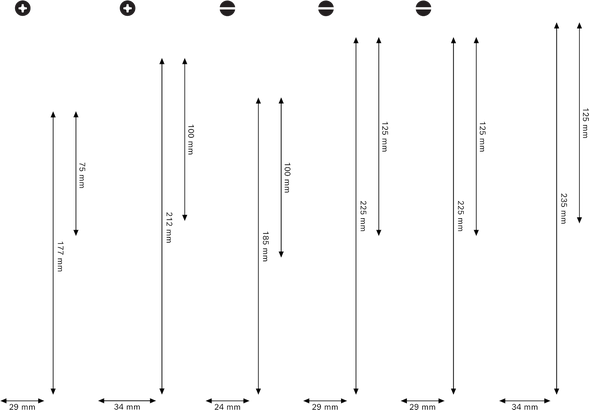 Conjunto de PRO Screwdriver PH/SL, 6 peças