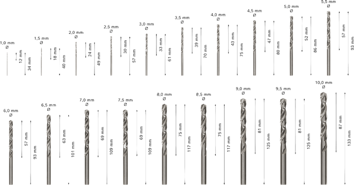 Juego de brocas helicoidales Bosch PRO Metal HSS-G, 19 tamaños mostrados.