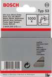 Tolles Produkt