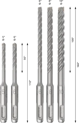 PRO SDS plus-5X