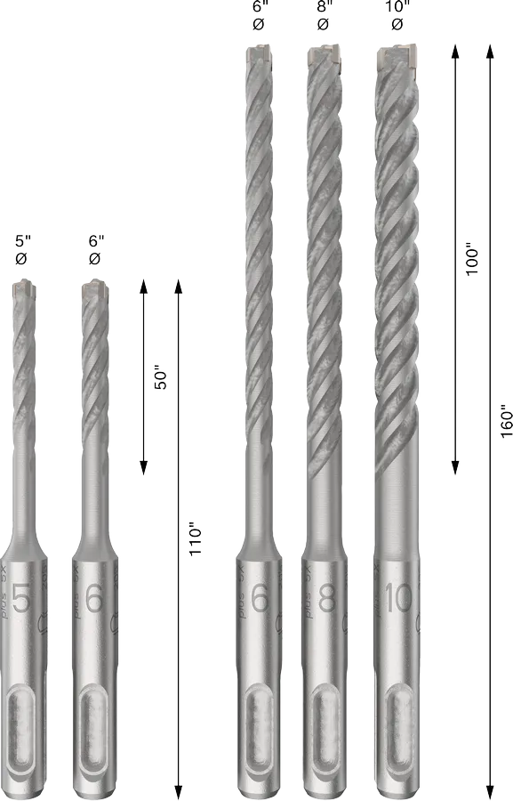 PRO SDS plus-5X