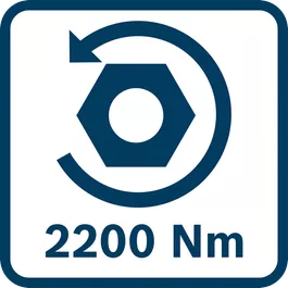  Losbrechmoment 2200 Nm