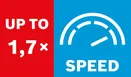 Geschwindigkeitssteigerung 1,7x.