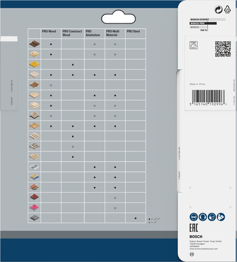 PRO Multi Material