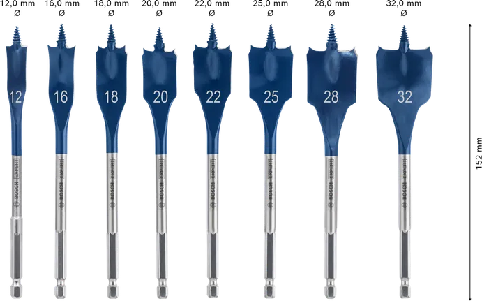 Bosch EXPERT Self Cut Speed Spatenbohrer-Set 8-tlg.