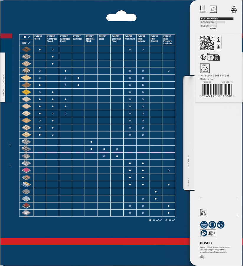 EXPERT High Pressure Laminate