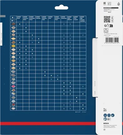 Bosch EXPERT Schichtstoff-Kreissägeblatt 250 x 3,2/2,2 x 30 mm T48 Verpackung.