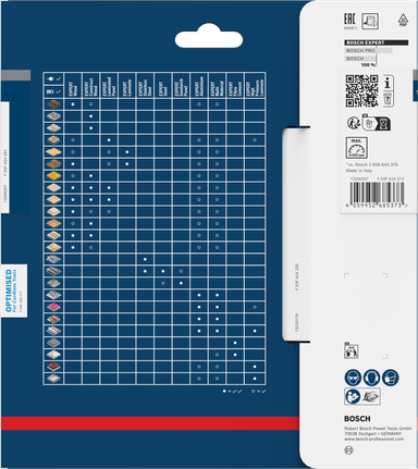 Bosch Expert Construct Holzsägeblatt 160×20 mm T24.