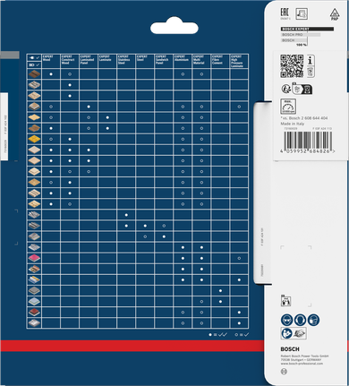 Bosch EXPERT Wood Kreissägeblatt 190×2,6/1,6×FF mm T48 Verpackung.