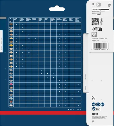 Bosch EXPERT Holz-Kreissägeblatt-Kompatibilitätstabelle.