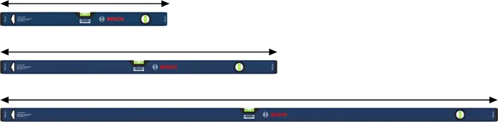 Kastenwasserwaagen-Set
