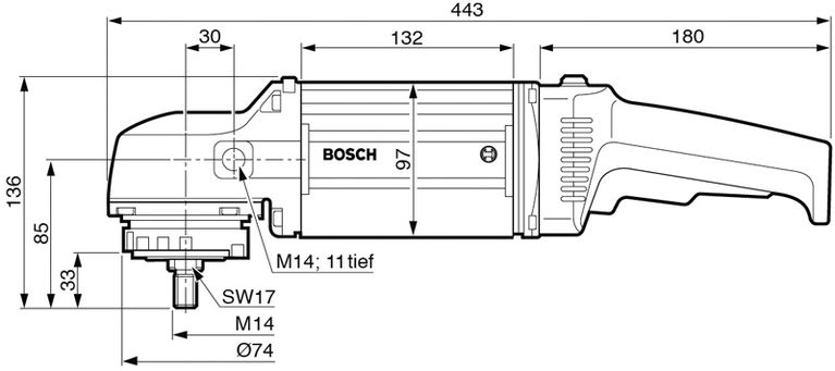 Dimensions de la meuleuse d'angle.