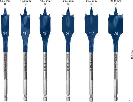 Coffret EXPERT Self Cut Speed