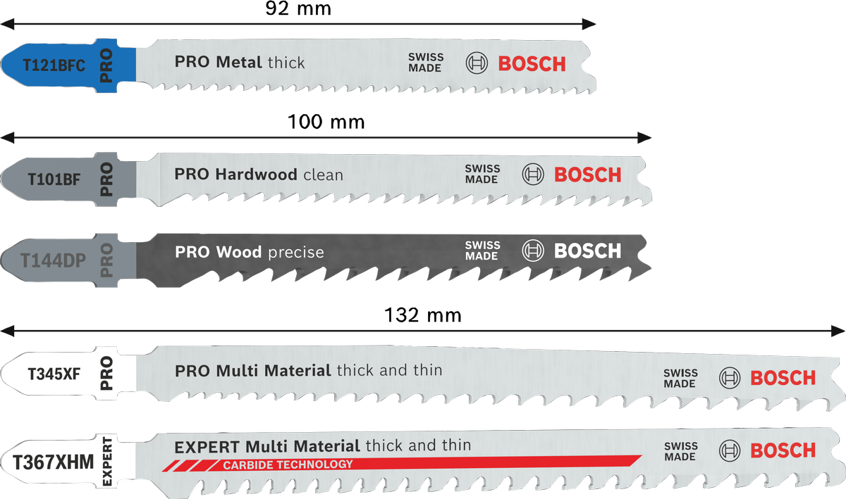 Coffret All-in-One PRO
