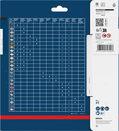 Lame de scie pour fibrociment Bosch EXPERT 190 x 2,2/1,6 x 20 mm.