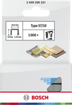 Tolles Produkt