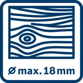 Bosch GBH 18V-18 Bohrhammer mit Seitengriff.