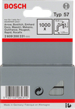 Tolles Produkt