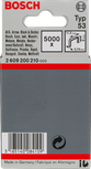 Tolles Produkt