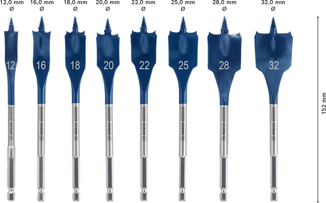 Set di punte da trapano a vanga Bosch EXPERT Self Cut Speed, 8 pezzi.