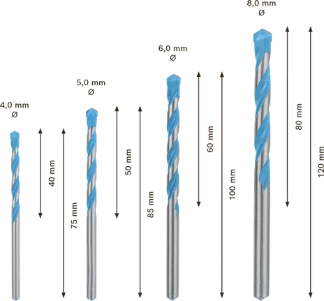 Set di punte da trapano Bosch EXPERT MultiConstruction CYL-9 da 4 pezzi.