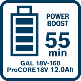  Tempo di ricarica della batteria ProCORE18V 12.0Ah con caricabatteria GAL 18V-160 in modalità Power Boost (ricarica completa)