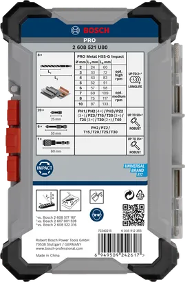 Set PRO Impact Metal