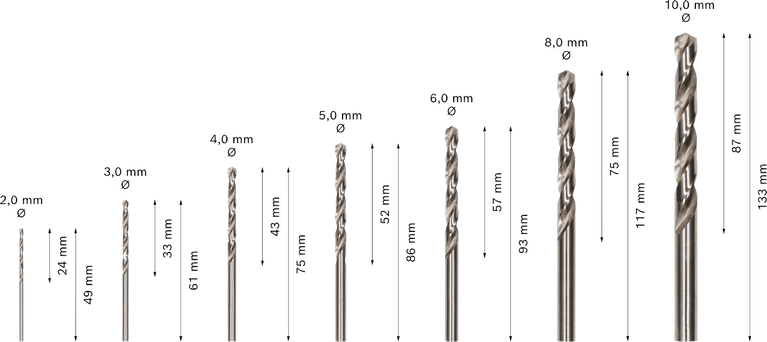 Set di punte elicoidali Bosch PRO HSS-Co, 7 misure.