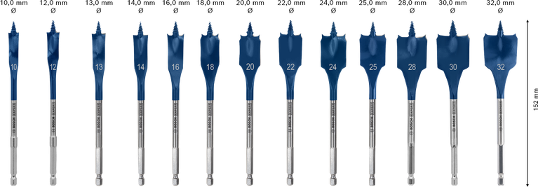 Set di punte da trapano a vanga Bosch EXPERT Self Cut Speed, 13 misure.