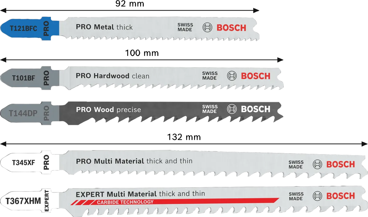 Set PRO All-In-One