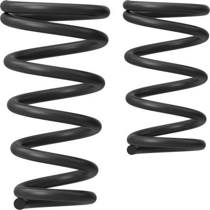 Molla Bosch per set di seghe a tazza per lamiera EXPERT.