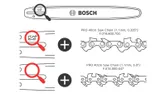 Catena per motosega PRO da 40 cm.